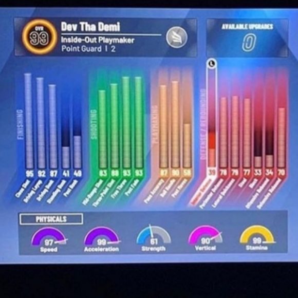 2k20 - Picture 2 of 2